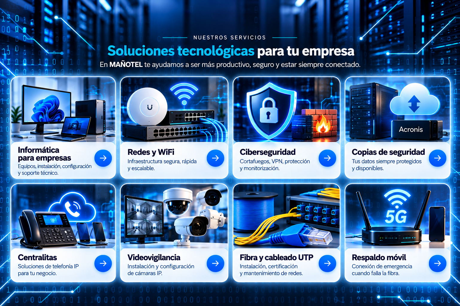 Servicios GODYX