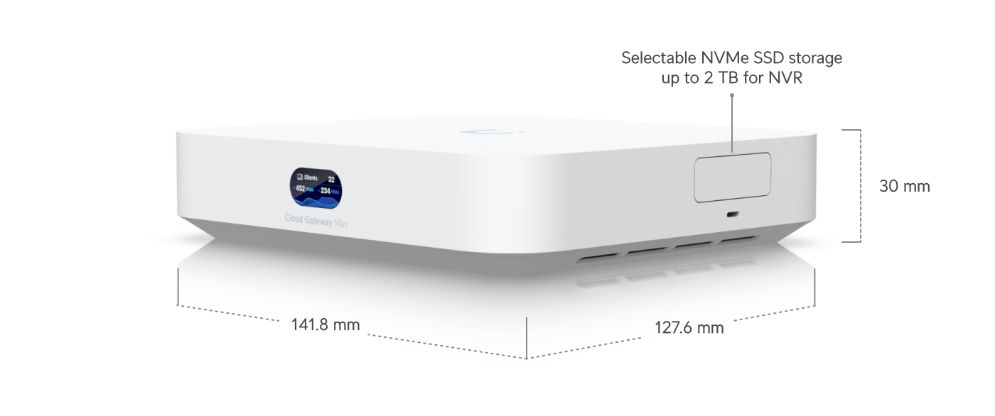 Detalle del UniFi Cloud Gateway Max